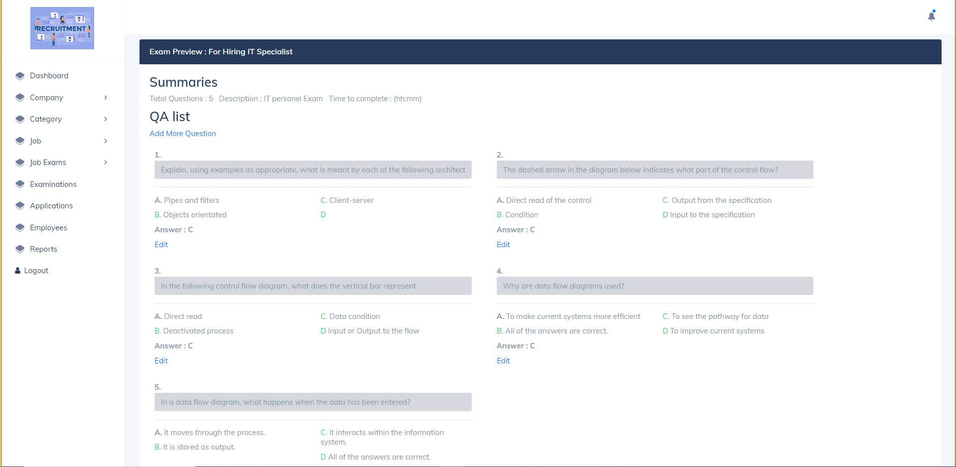 Crowd Sourcing and Applicant Assessment System - Exam Preview