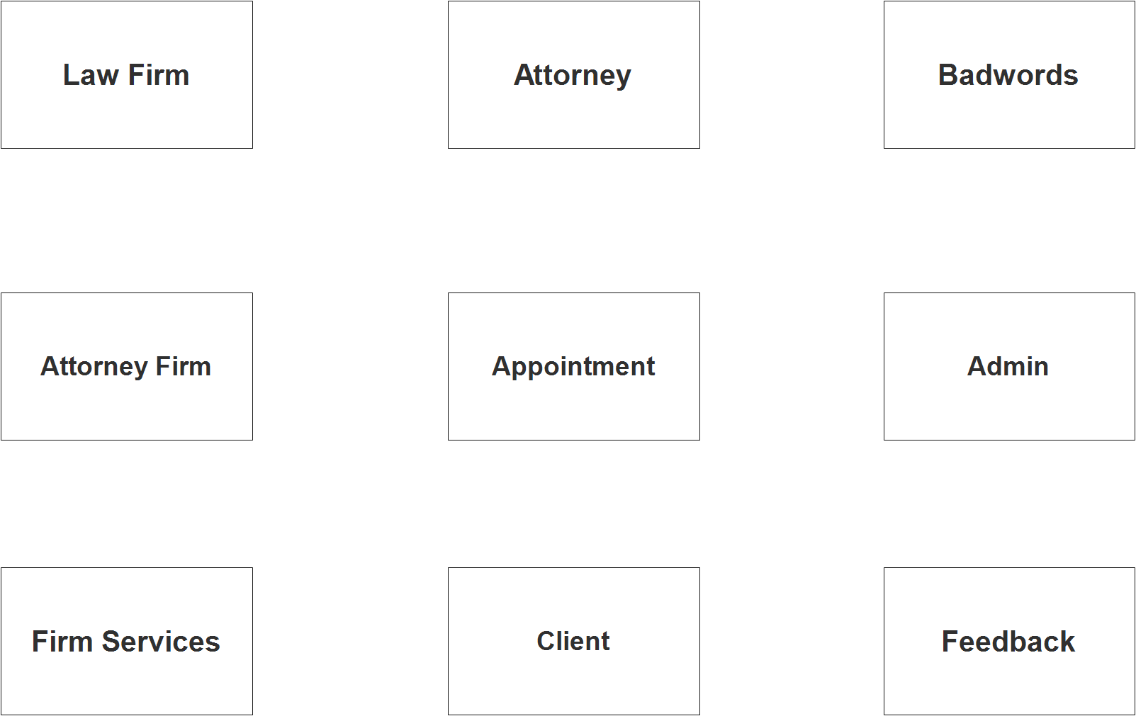 Law Office System ER Diagram - Step 1 Identify Entities