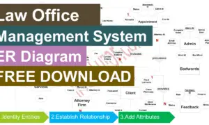 Law Office Management System ERD Free Download