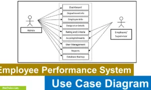 barangay management information system capstone project document