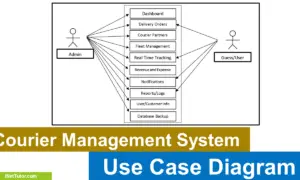 Courier Management System Use Case