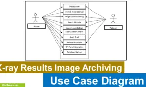 X-ray Results Image Archiving Use Case