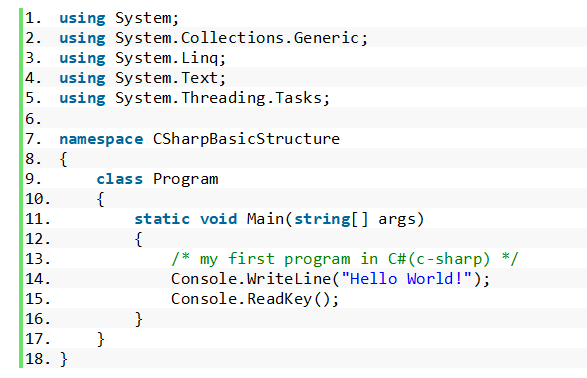 C# Program Structure and Basic Syntax - source code