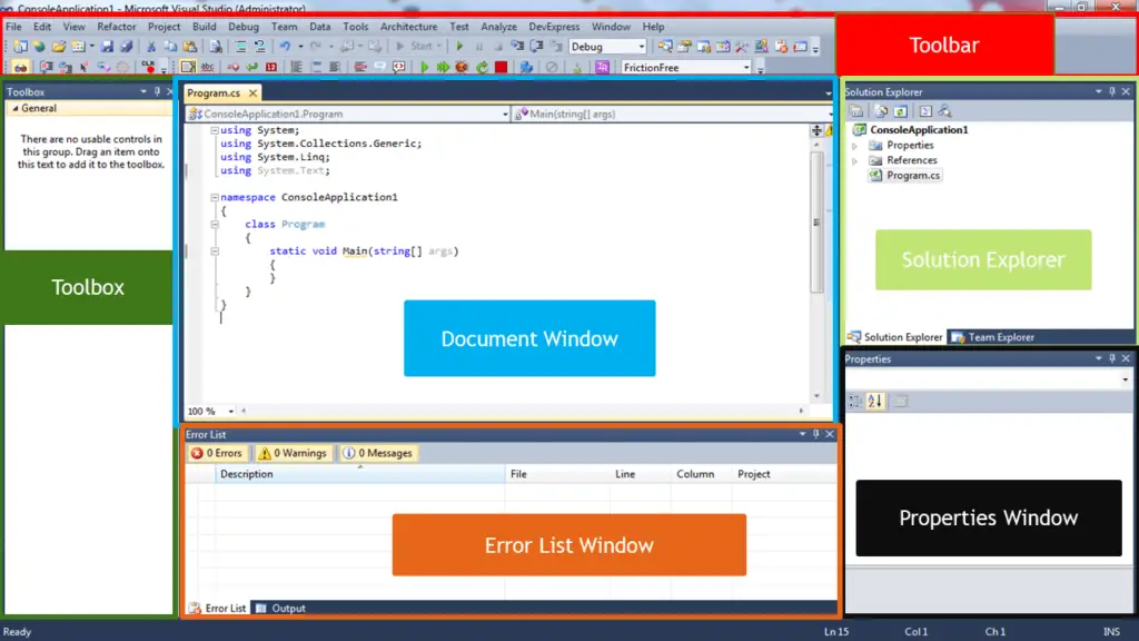 C and Visual Studio Environment