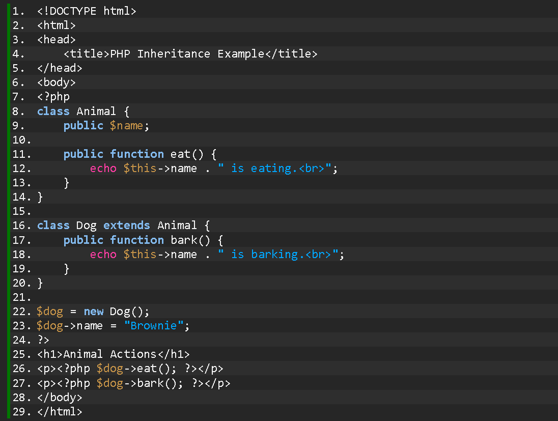 Understanding PHP Inheritance with Examples - source code