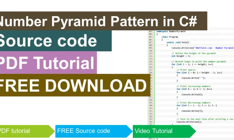 Top 94 Capstone Project Ideas with Related Literature