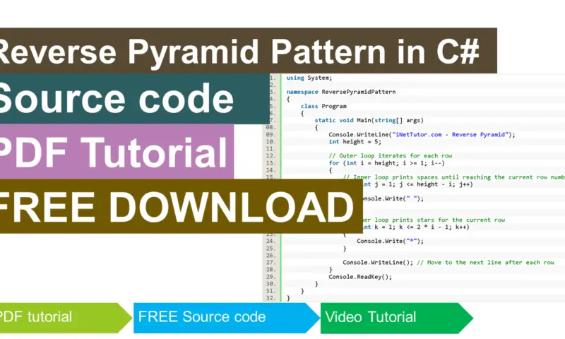 Looping Structure in C# - iNetTutor.com
