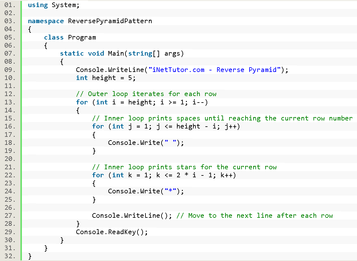 Reverse Pyramid in CSharp - source code