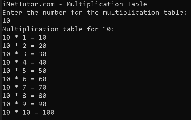 How to Print Custom Multiplication Tables in CSharp - output