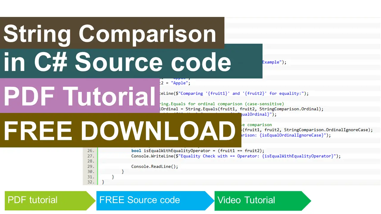 String Comparison in C# - iNetTutor.com