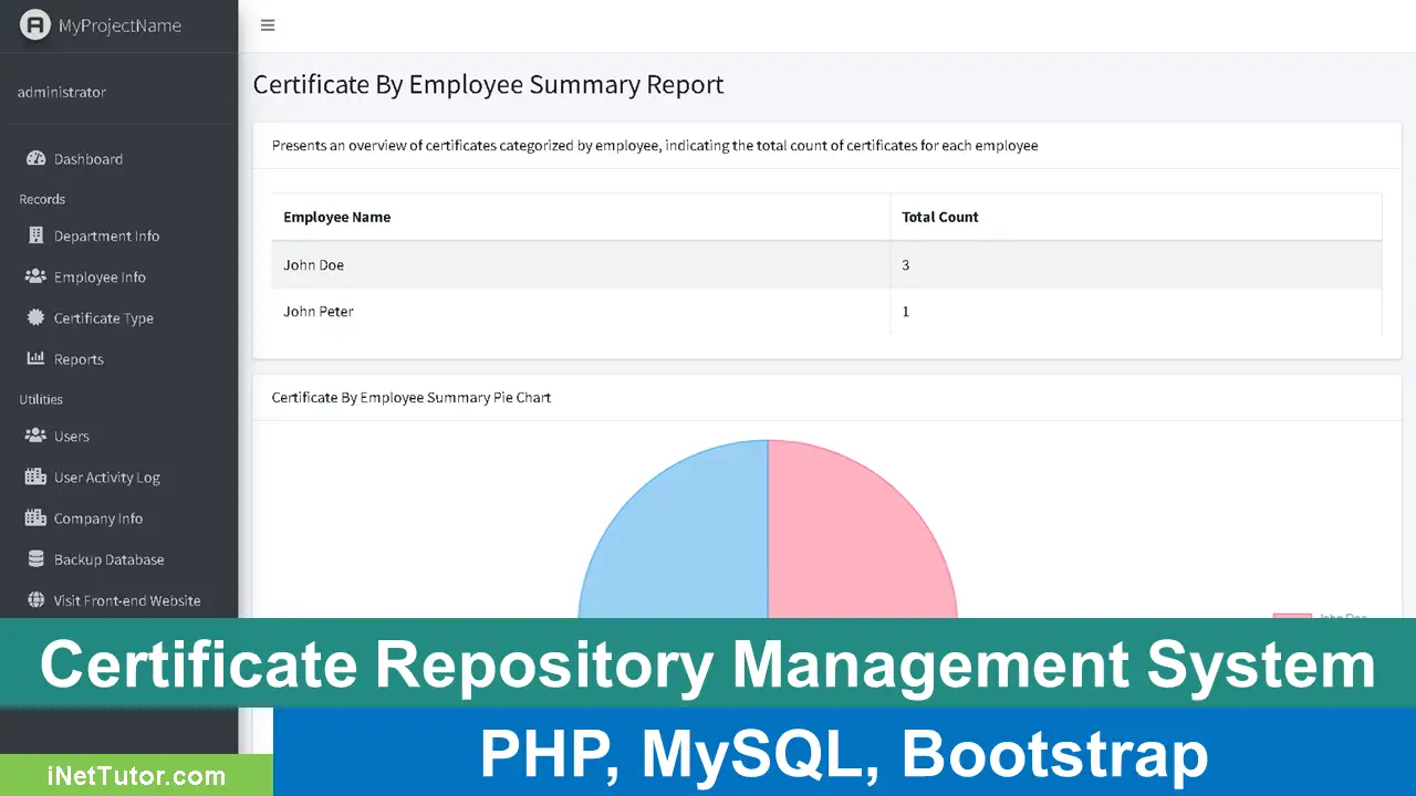 Certificate Management System in PHP and MySQL - Demo