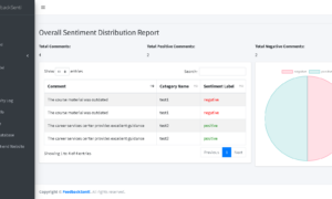 Educational Feedback Platform with Sentiment Analysis - Sentiment Distribution Report