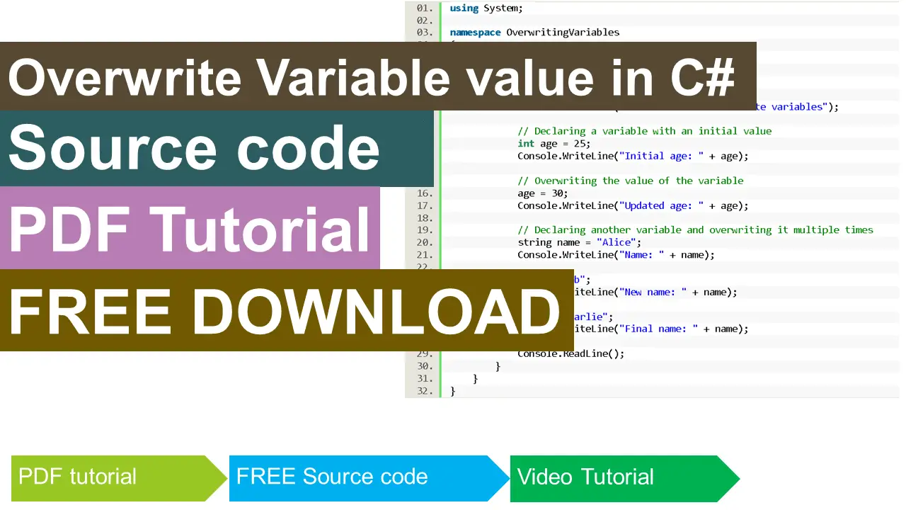 Overwrite Variable value in C# - iNetTutor.com