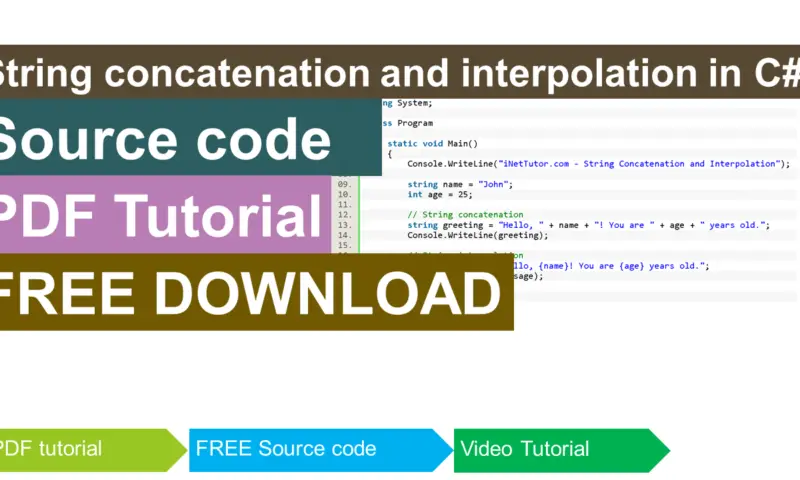 Splitting a String by Whitespace in C# - iNetTutor.com