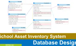 School Asset Inventory System Database Design