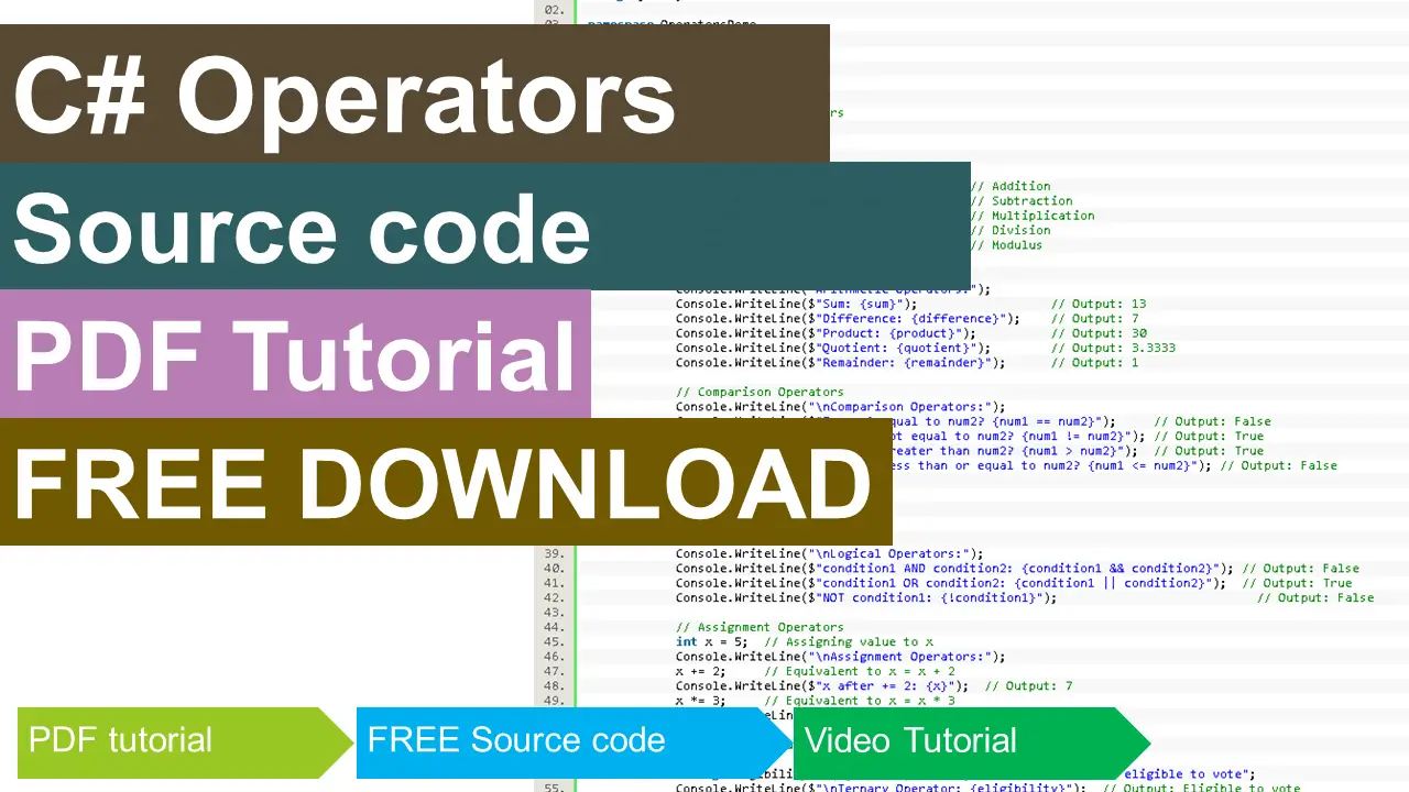 C# Operators - iNetTutor.com
