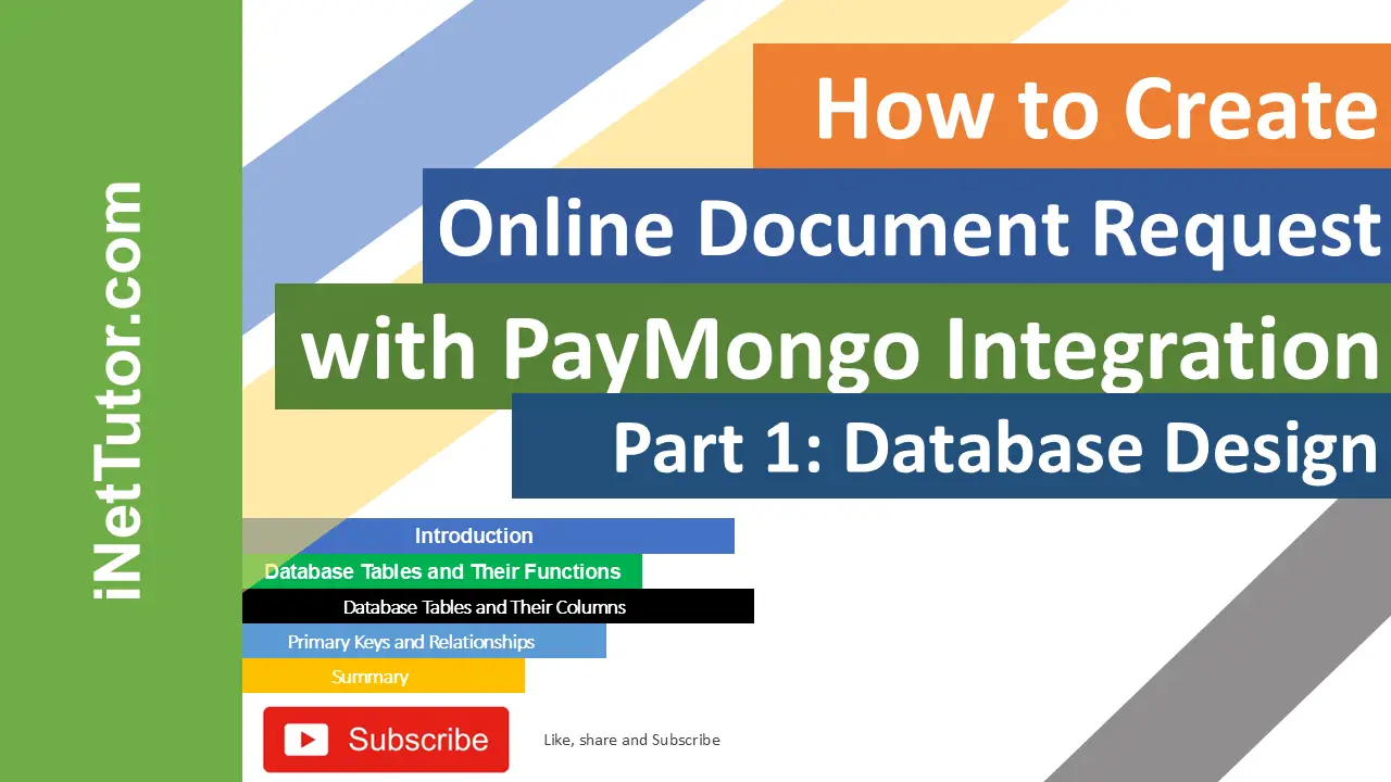 Online Document Request Database Design - iNetTutor.com