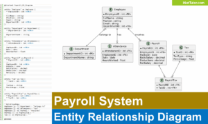 Payroll System Entity Relationship Diagram - Featured Image