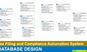 Tax Filing and Compliance Automation System Database