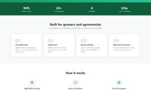 AI Crop Yield Prediction System-landing