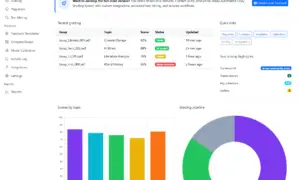 Automated Essay Grading System with Text Mining-dashboard