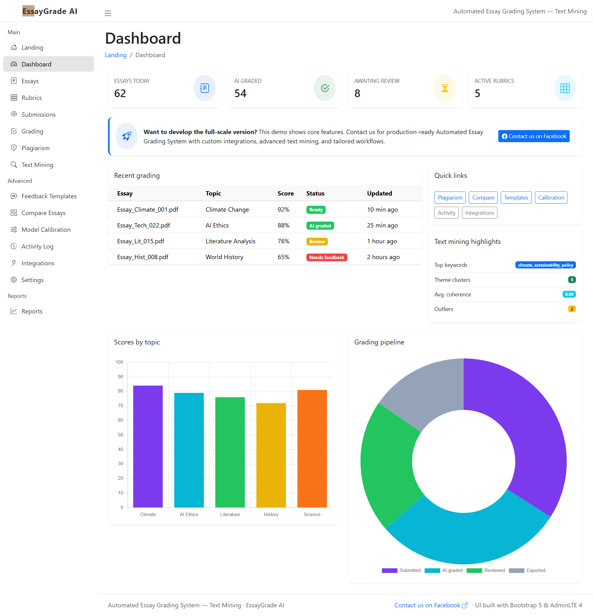 Automated Essay Grading System with Text Mining-dashboard