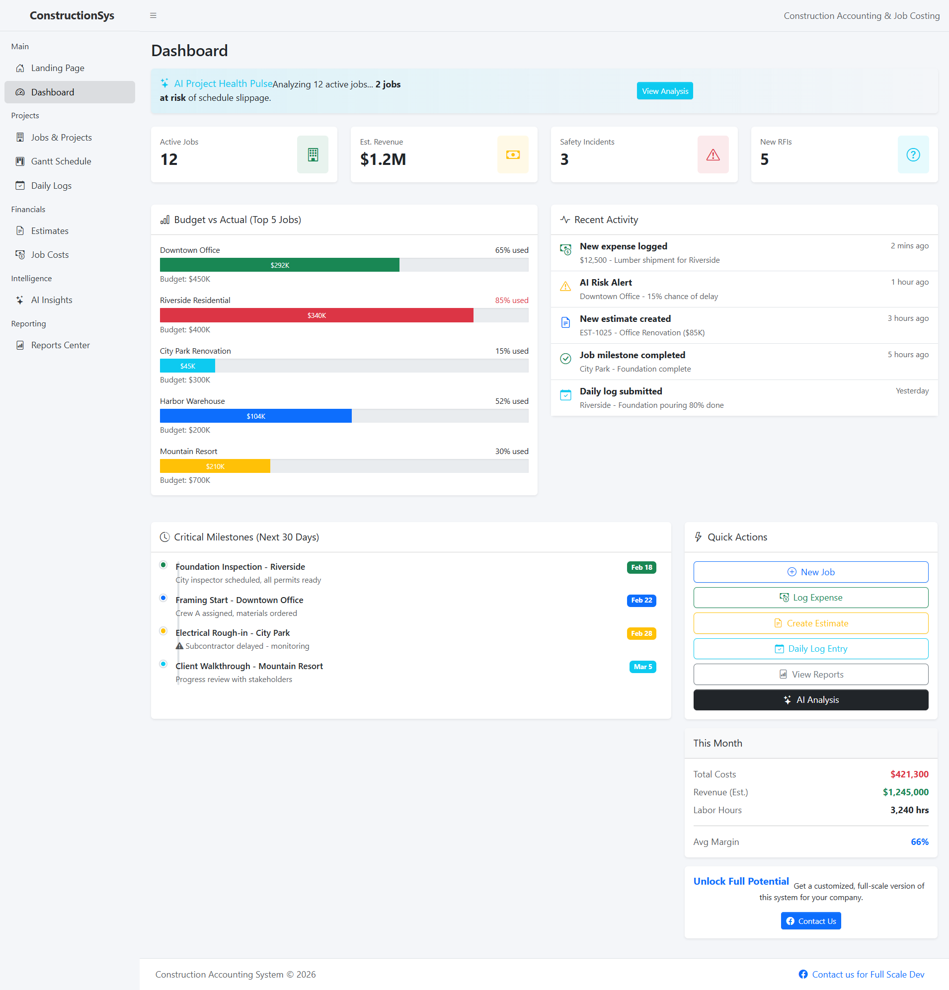 Construction Accounting and Job Costing System-dashboard