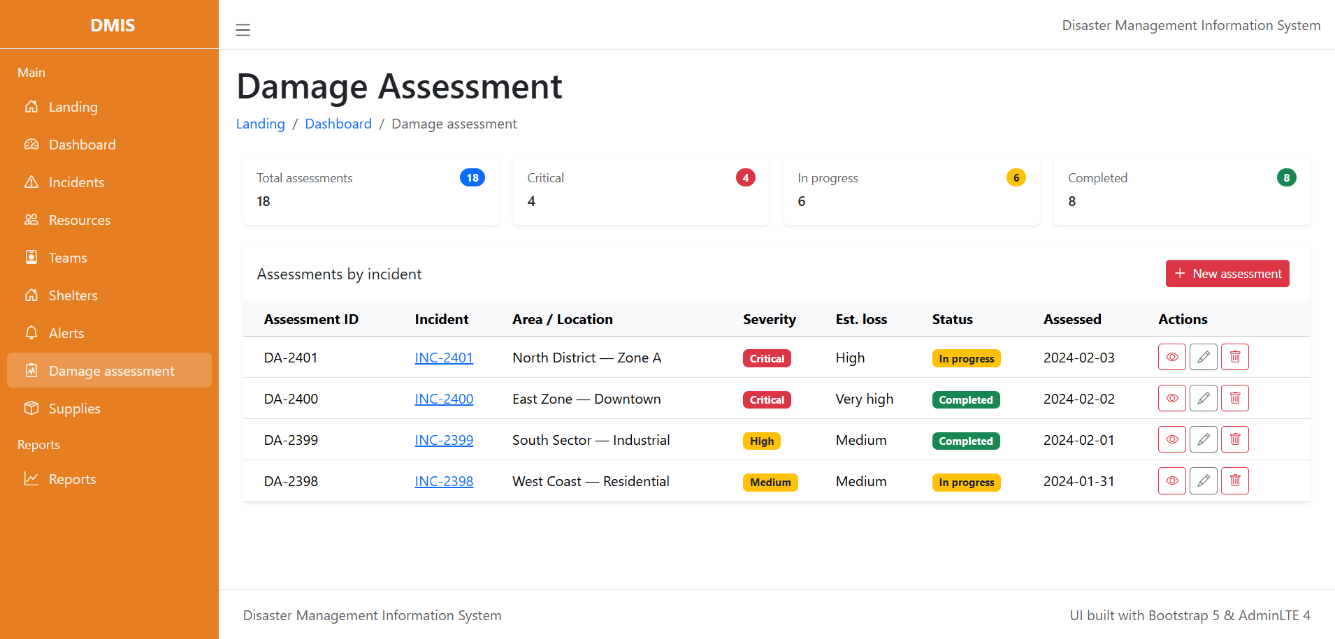 Disaster Management Information System-damage-assessment