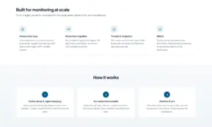 Marine Pollution Detection with Remote Sensing-landing