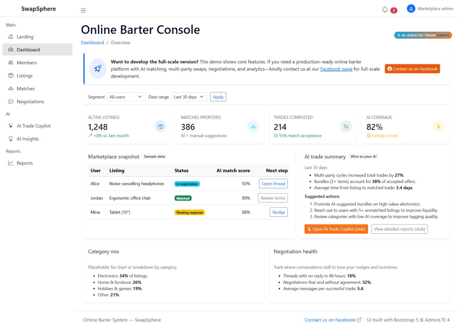 Online Barter System with AI Integration - iNetTutor.com
