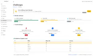 Sign Language Learning Game-challenges