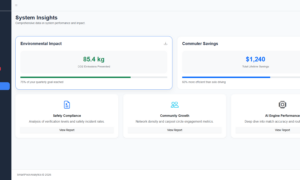 AI-Powered Smart Carpool Matching System-reports