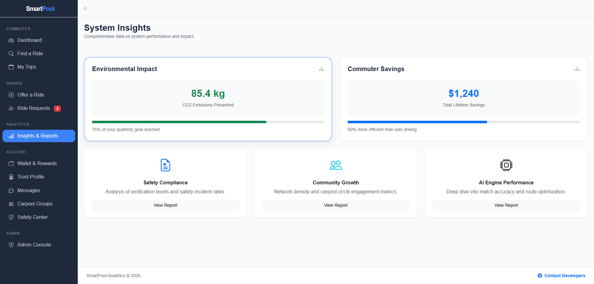 AI-Powered Smart Carpool Matching System-reports