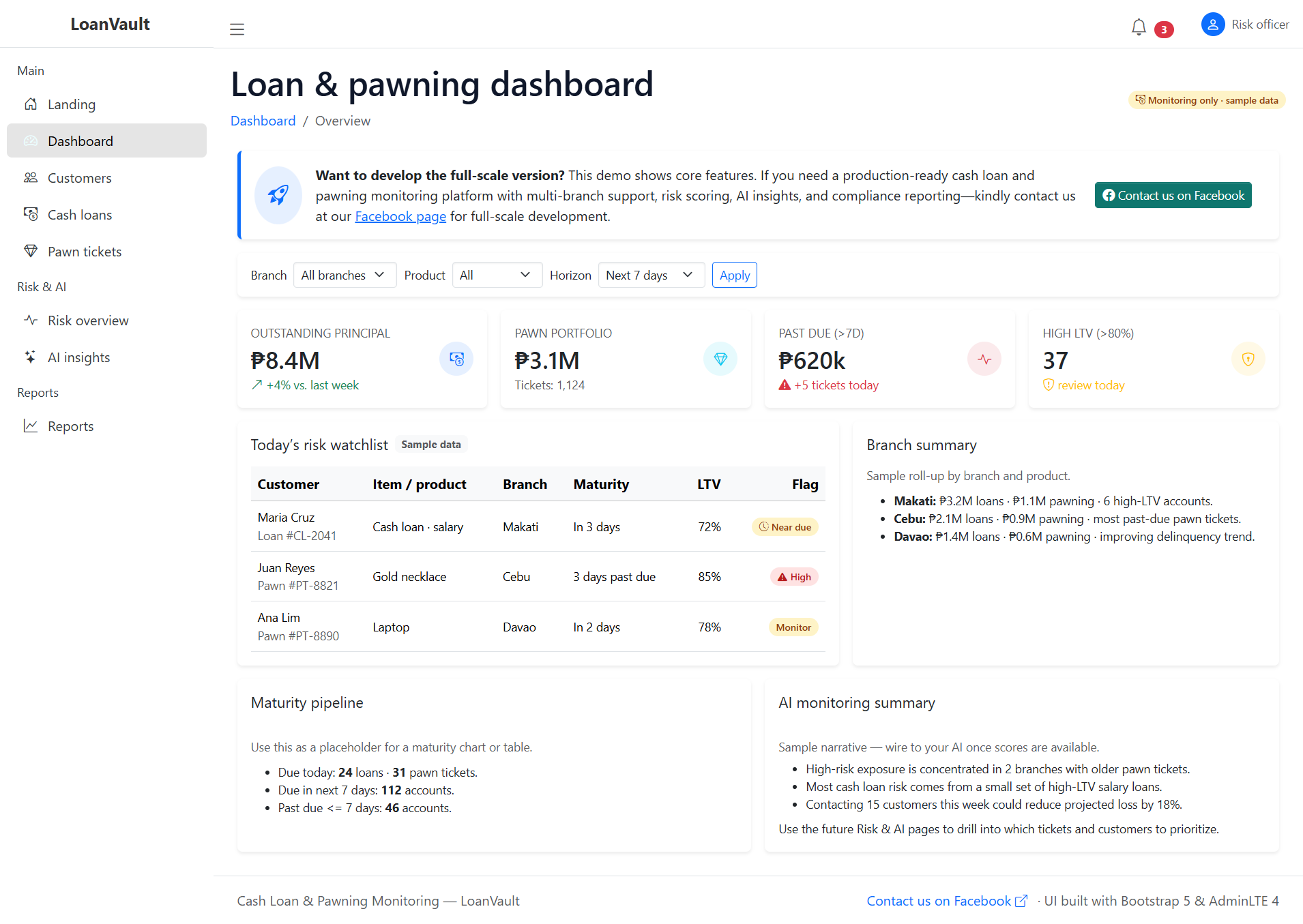 Cash loan And Pawning Monitoring System-dashboard