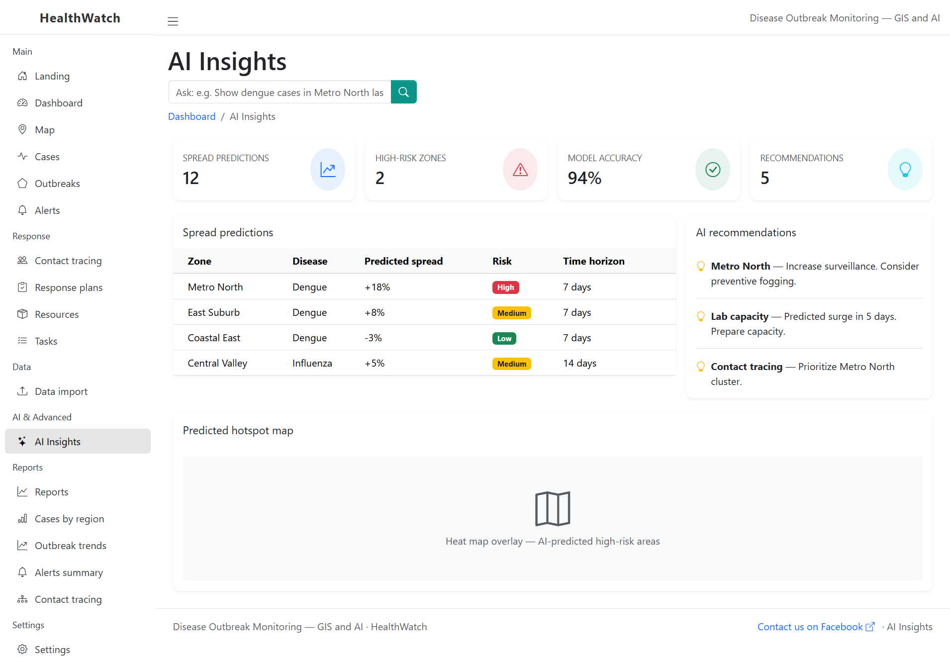 Disease Outbreak Monitoring-ai-insights