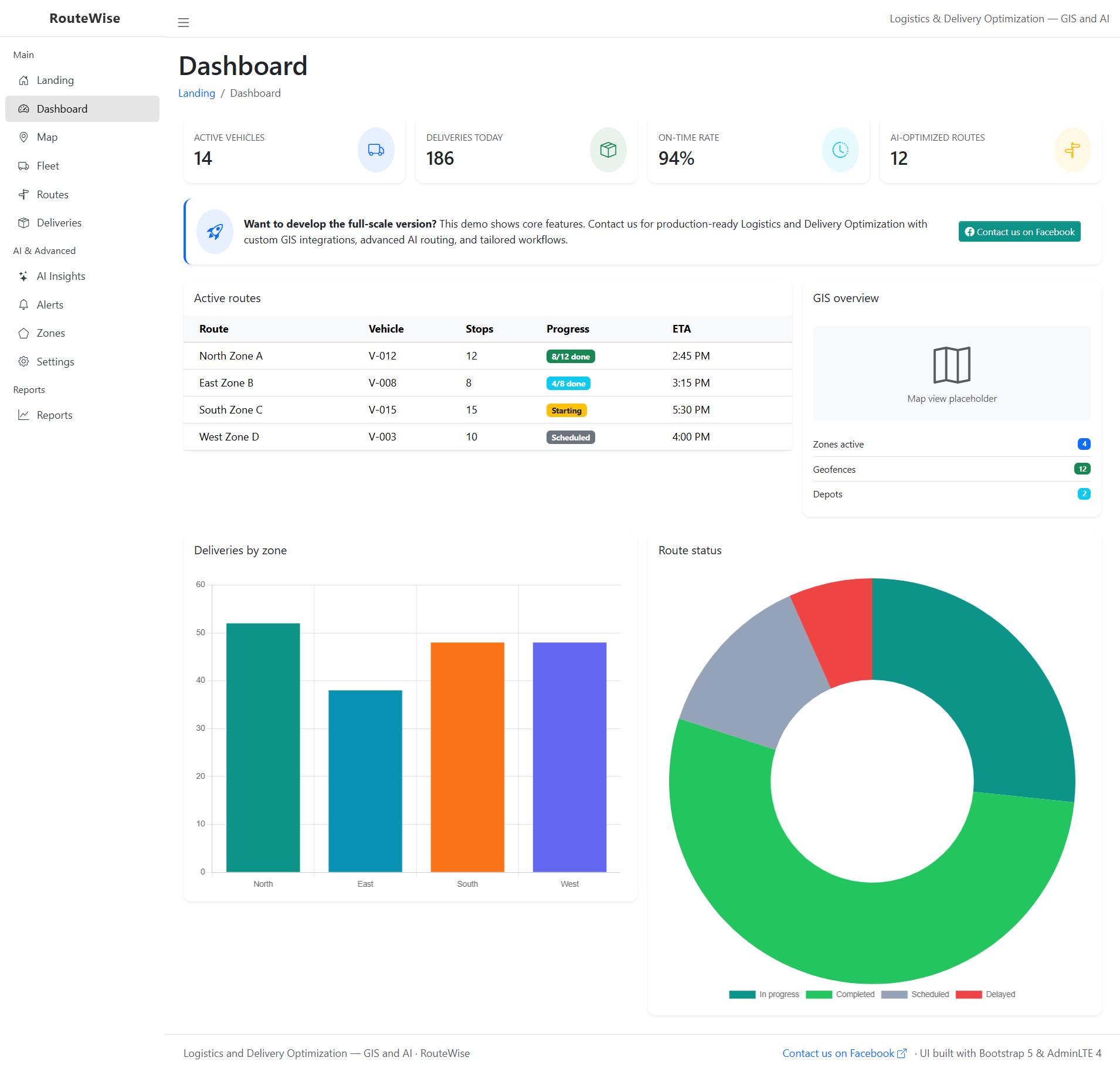 Logistics and Delivery Optimization-dashboard