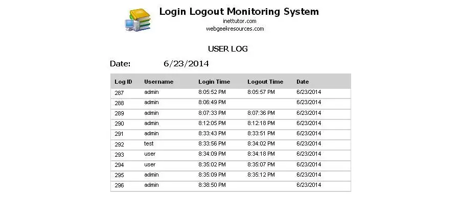 Download Login-Logout Monitoring System Free source code