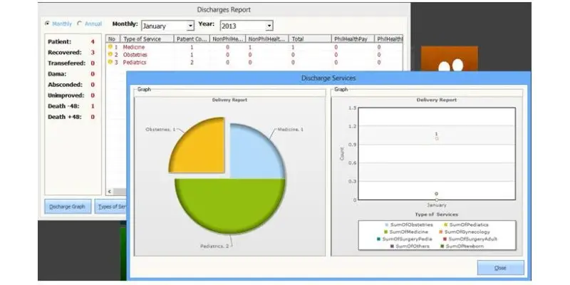 Patient Record Keeping with Decision Support System Capstone Documentation