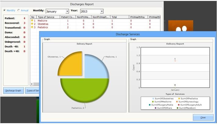 Patient Record Keeping with Decision Support System Capstone Documentation