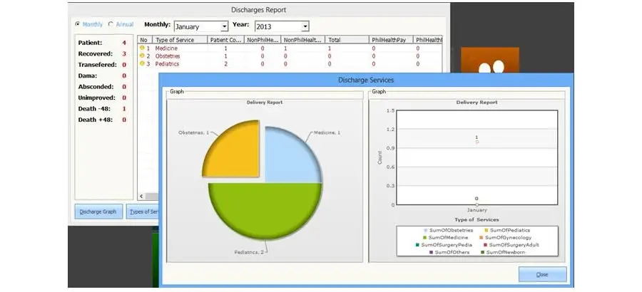 Patient Record Keeping with Decision Support System Capstone Documentation