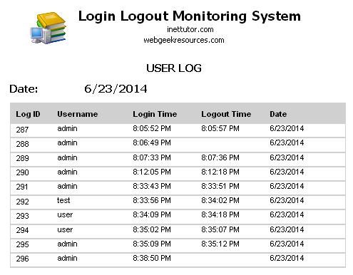 Download Login-Logout Monitoring System Free source code
