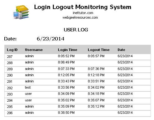 Download Login-Logout Monitoring System Free source code